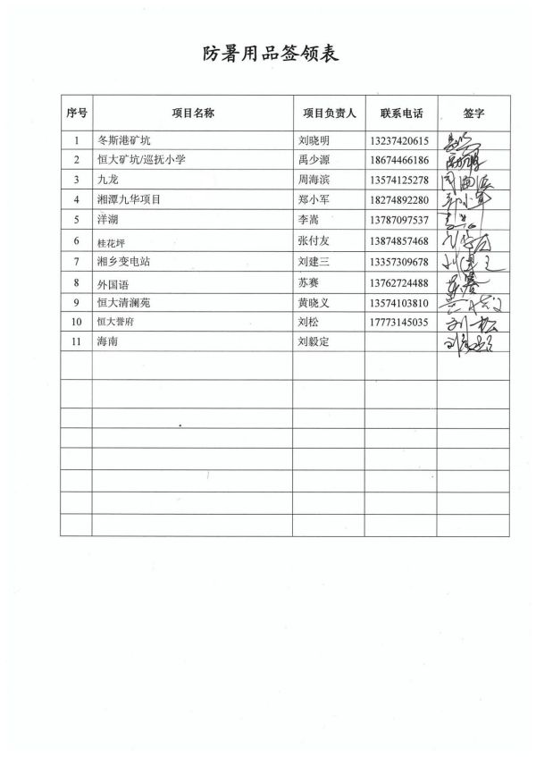 长沙工程建设项目管理有限责任公司,湖南中新工程,长建监理,工程监理服务,招标代理服务,造价咨询服务